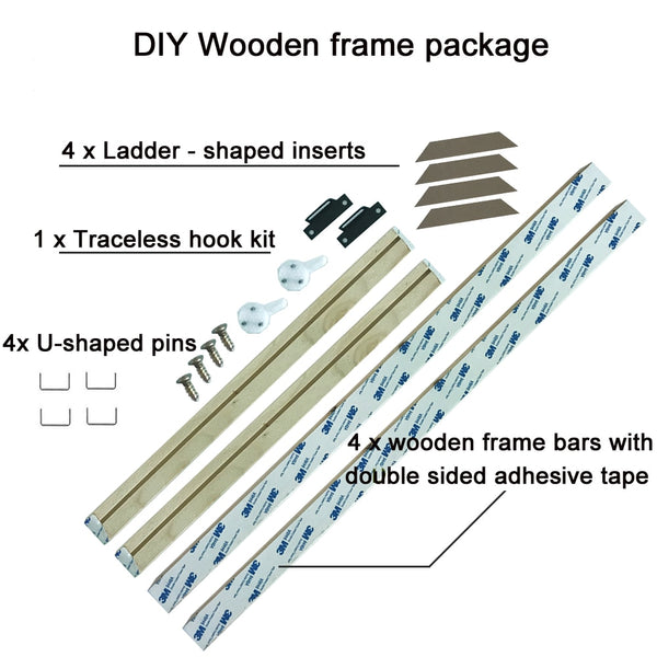 DIY Wooden Frame For Canvas (for Sunset Beach Canvas Series)